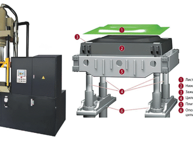 Гидравлическая подушка